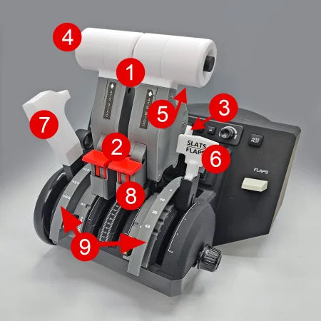 The Prodesksim NEW Bombardier CRJ 500-1000 addon/mod package for the Honeycomb Bravo throttle quadrant showcases a detailed view of the quadrant's white levers numbered 1 and 4 with red handles labeled 2 and 5. It also includes flap controls and various knobs and switches numbered 3, 6, 7, 8, and 9, providing an authentic flight simulation experience for the Bombardier CRJ Series.