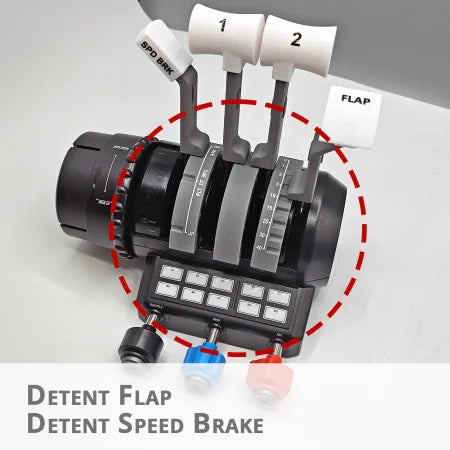 The Boeing 737 Functional Addon for Turtle Beach Velocity One by Prodesksim includes a throttle quadrant designed for your flight simulation needs, featuring levers dedicated to controlling the speed brake, engine 1 and 2 throttles, and flap adjustments. Labels such as "DETENT FLAP" and "DETENT SPEED BRAKE" are clearly marked with a red dashed circle highlighting these controls for easy identification.