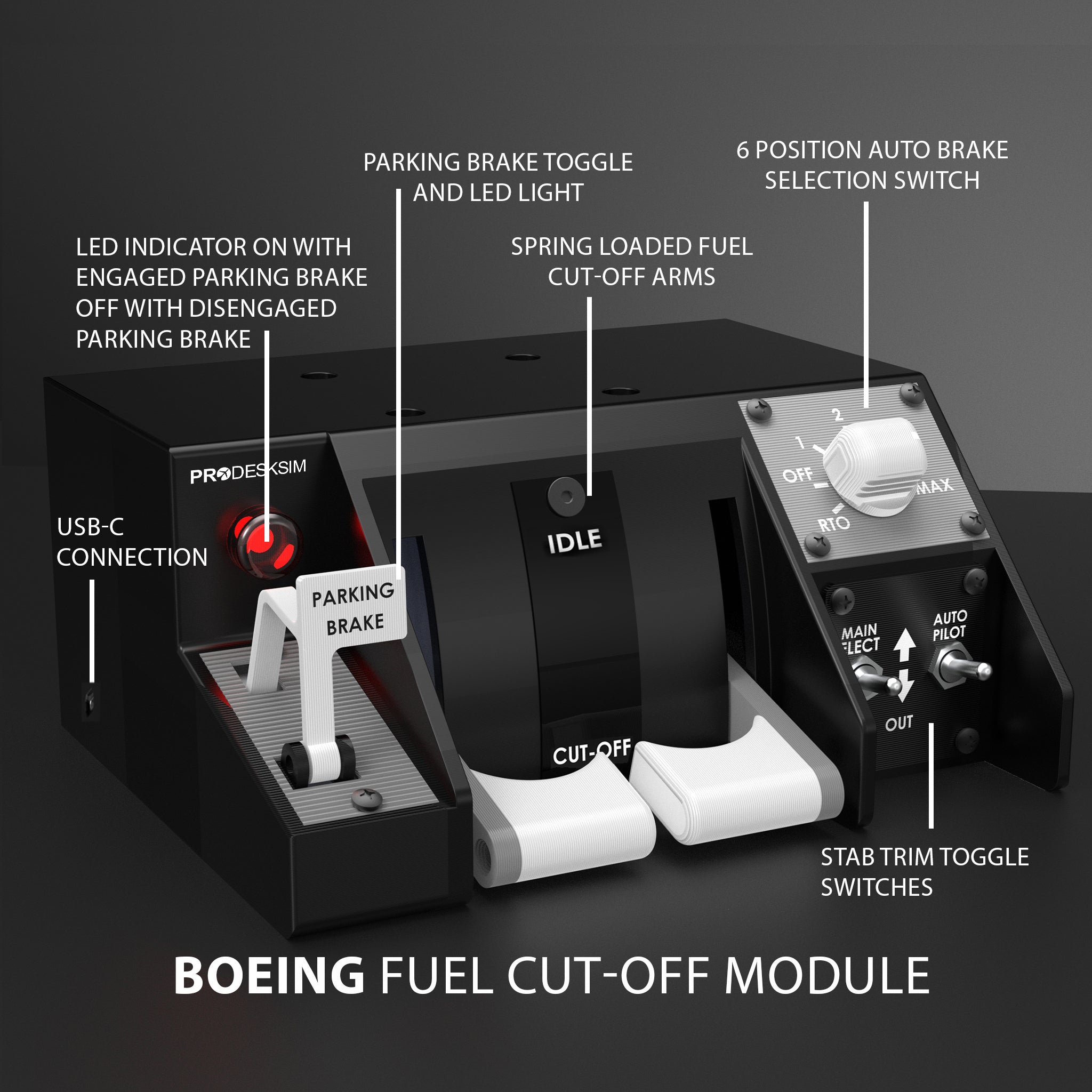 The Prodesksim Stand Alone B737 Panel features labeled fuel cut-off arms, auto brake selector, parking brake toggle, stab trim toggles, LED indicators, and USB-C—ideal for your home cockpit setup.