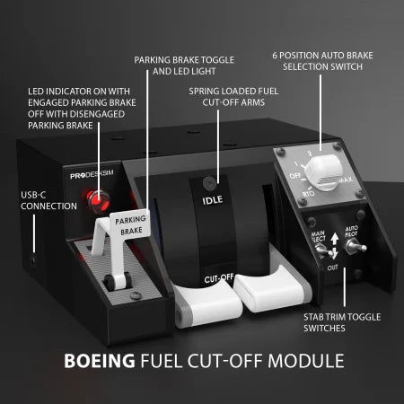 The Prodesksim Stand Alone B737 Panel features labeled fuel cut-off arms, auto brake selector, parking brake toggle, stab trim toggles, LED indicators, and USB-C—ideal for your home cockpit setup.