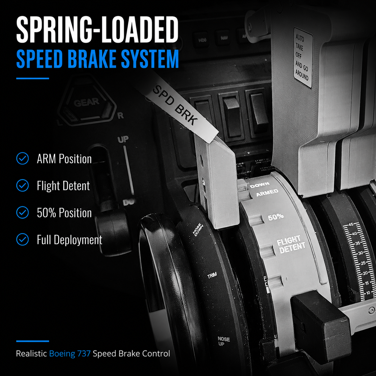 Close-up of a Boeing 737 speed brake lever, similar to the Prodesksim New ProDeskSim B737 Ultra / B737 Full Package Addon. Image shows labeled positions and explains the spring-loaded speed brake system for MSFS 2020/2024.
