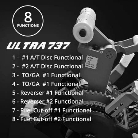 A labeled diagram shows the Prodesksim New ProDeskSim B737 Ultra / B737 MAX Full Package Addon mechanical lever system, "ULTRA 737," with 8 functions like disc, reverser, and fuel cut-off—perfect for MSFS 2020/2024. An "8 FUNCTIONS" icon is at the top left.