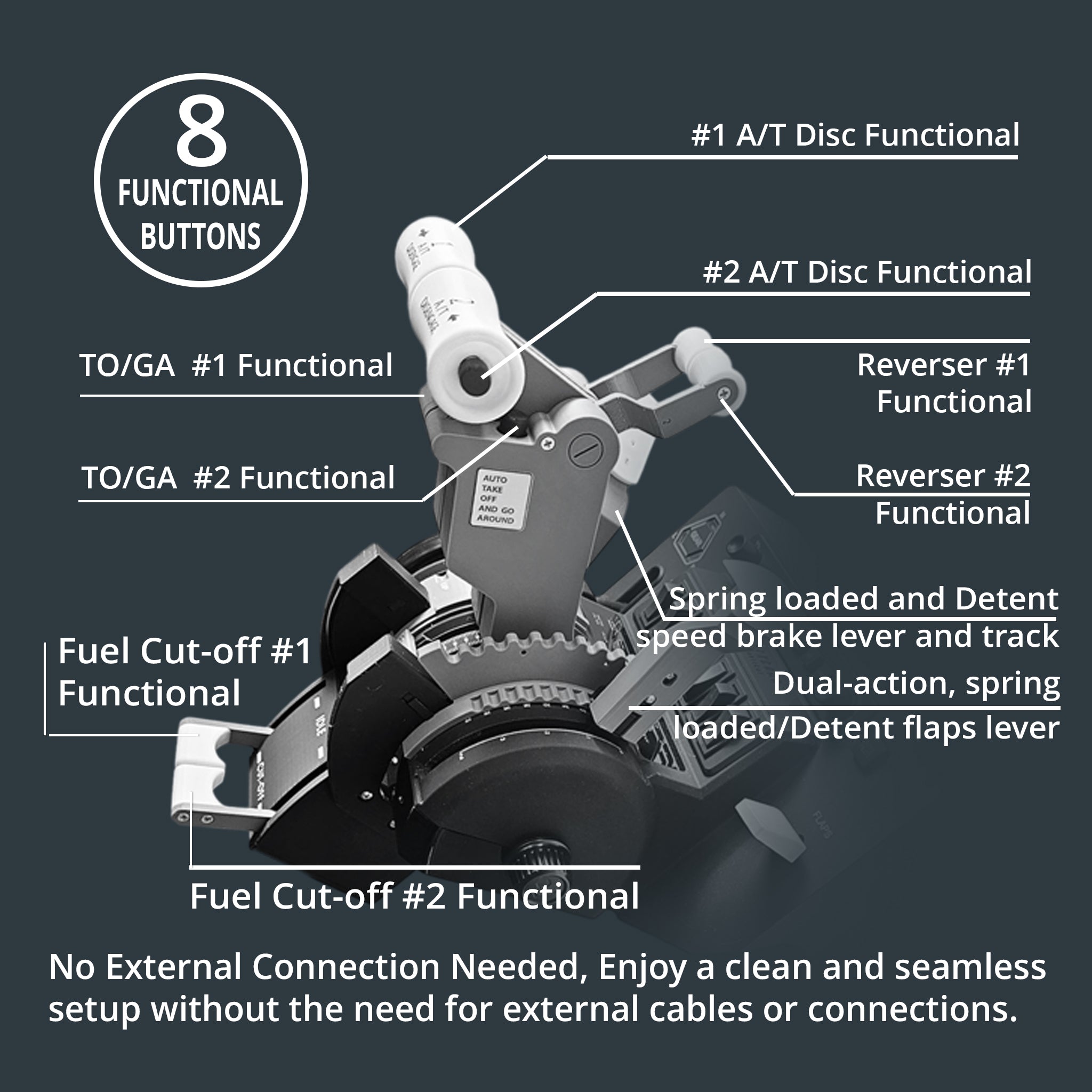 Ultimate Flight Simulator Add-Ons and Products | Prodesksim