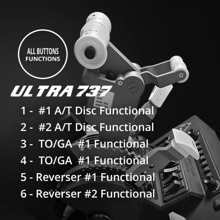 Close-up of the Prodesksim New ProDeskSim B737 Ultra / B737 Full Package Addon throttle quadrant, levers, and switches for MSFS 2020/2024. Overlay text shows six control functions plus "ULTRA 737" and "ALL BUTTONS FUNCTIONS.
