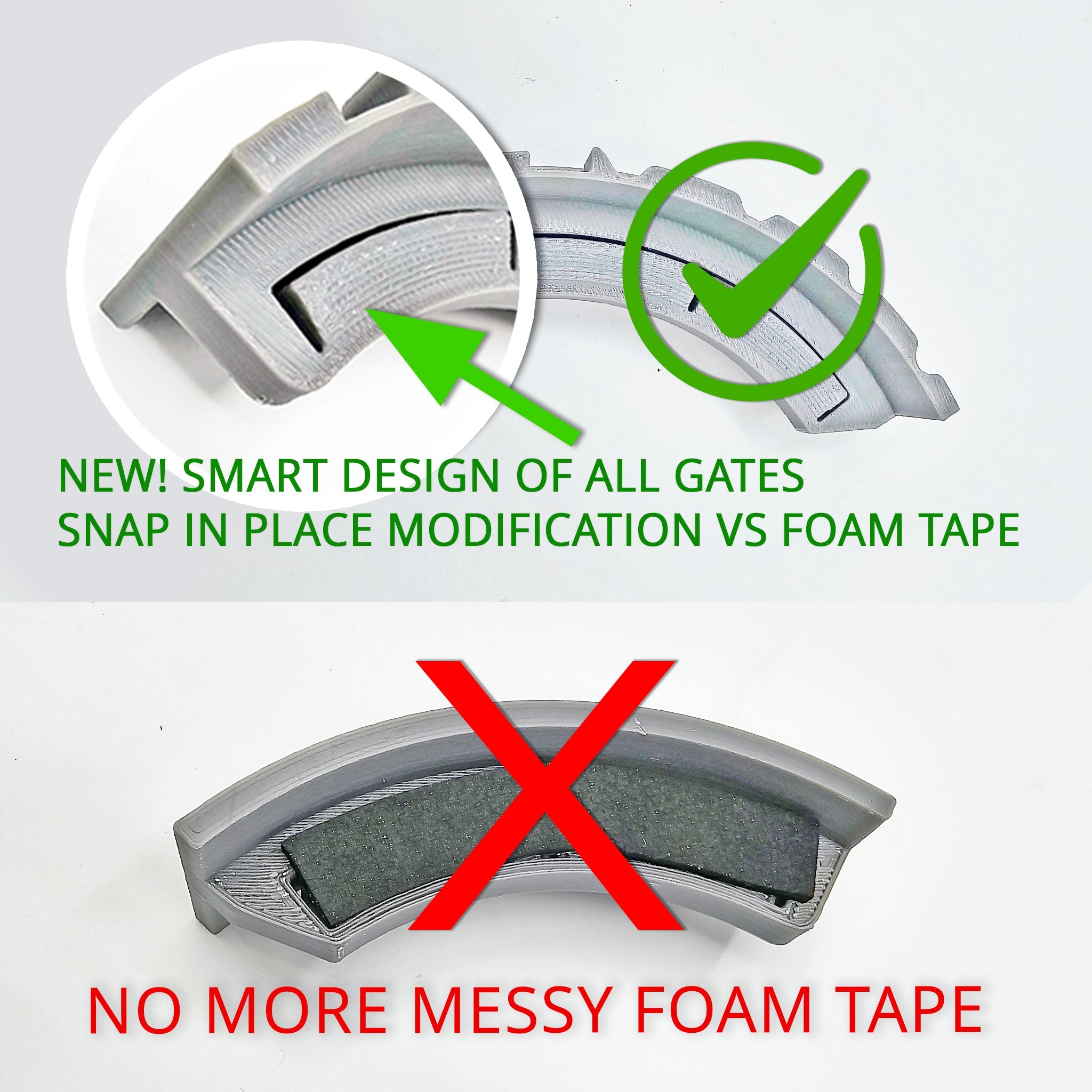 The image presents a comparison of gate designs. The top image displays a new snap-in design similar to the precision of the Prodesksim NEW! ProDeskSim Classic Boeing 727 Advanced Full Package Addon/Modification for Honeycomb Bravo and Flight Simulator, highlighted with a green checkmark. Below, the previous design with foam tape is marked with a red 'X' and includes the text "No more messy foam tape," enhancing your flight simulation experience.