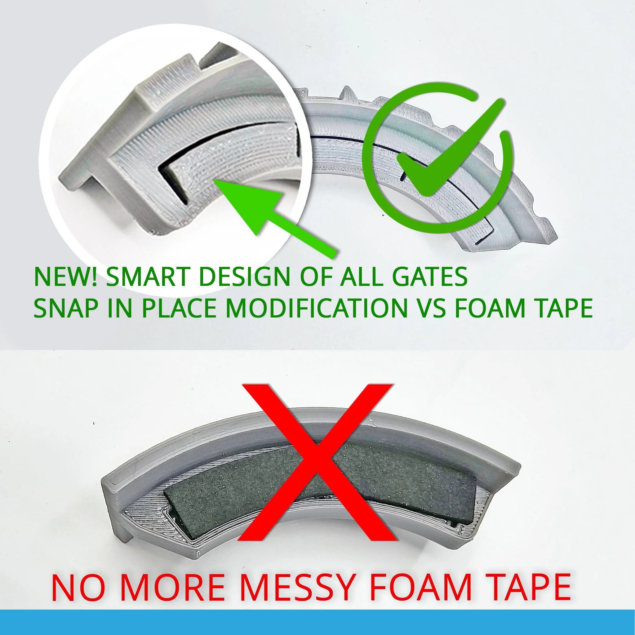 The image presents a comparison of gate designs. The top image displays a new snap-in design similar to the precision of the Prodesksim NEW! ProDeskSim Classic Boeing 727 Advanced Full Package Addon/Modification for Honeycomb Bravo and Flight Simulator, highlighted with a green checkmark. Below, the previous design with foam tape is marked with a red 'X' and includes the text "No more messy foam tape," enhancing your flight simulation experience.