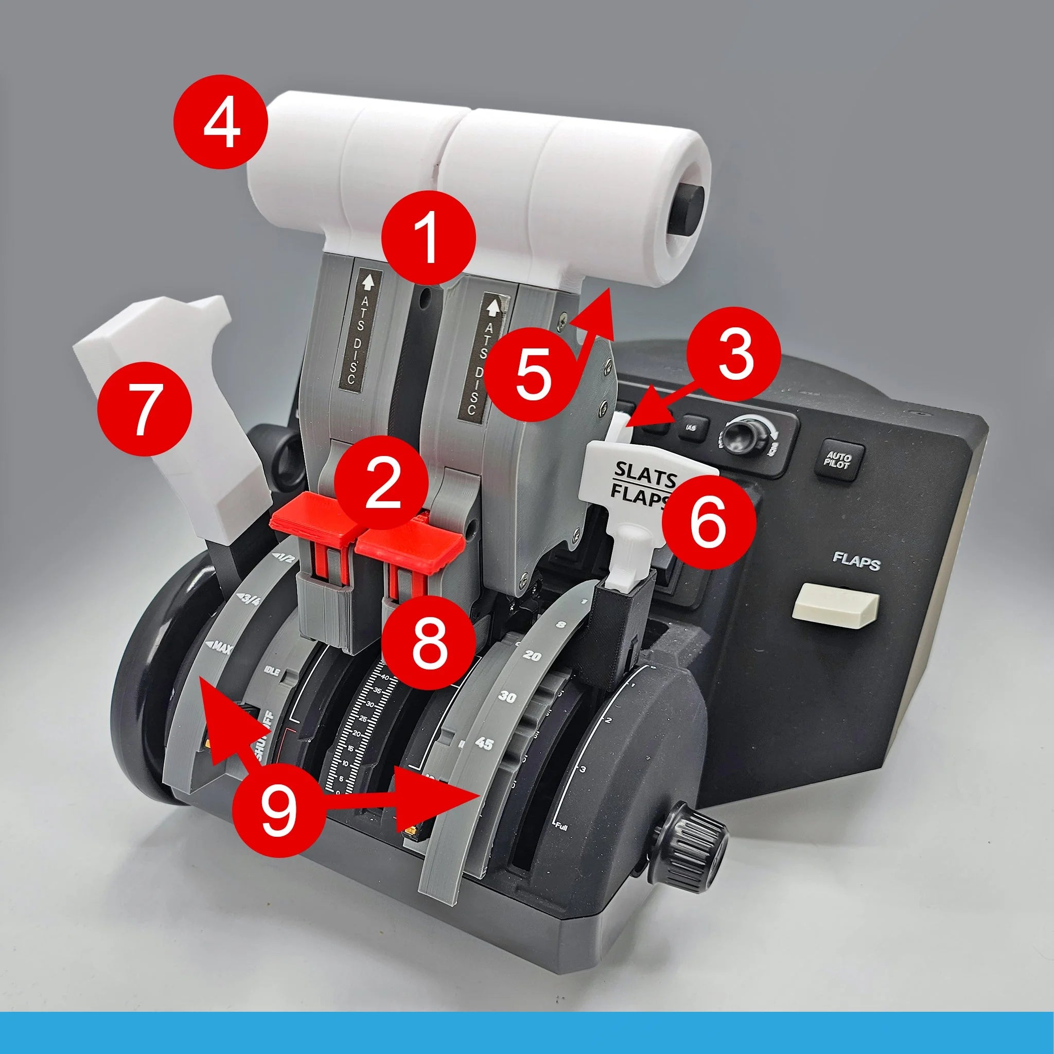 The Prodesksim NEW Bombardier CRJ 500-1000 addon/mod package for the Honeycomb Bravo throttle quadrant showcases a detailed view of the quadrant's white levers numbered 1 and 4 with red handles labeled 2 and 5. It also includes flap controls and various knobs and switches numbered 3, 6, 7, 8, and 9, providing an authentic flight simulation experience for the Bombardier CRJ Series.