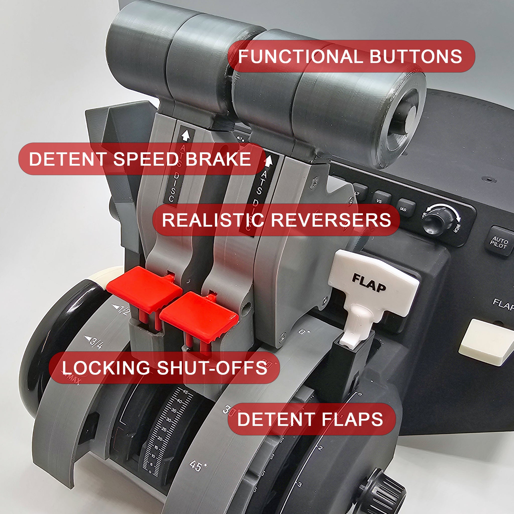 Close-up of the NEW Game Changing Challenger 6xx addon for the Honeycomb Bravo throttle quadrant by Prodesksim, showcasing its labeled features: functional buttons, realistic reversers, locking shut-offs, detent speed brake, and detent flaps. Enhanced for an immersive flight simulation experience, these features are highlighted in red text.