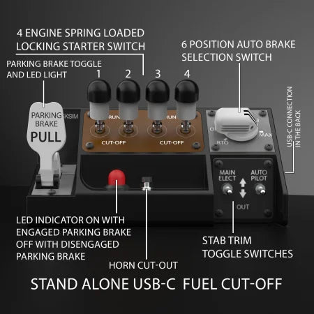 The Prodesksim Stand Alone B7X7 panel features four fuel cut-off switches, auto brake selection, parking brake lever, stab trim switch, LED indicators, horn cut-out, and USB-C port for home cockpit setups.