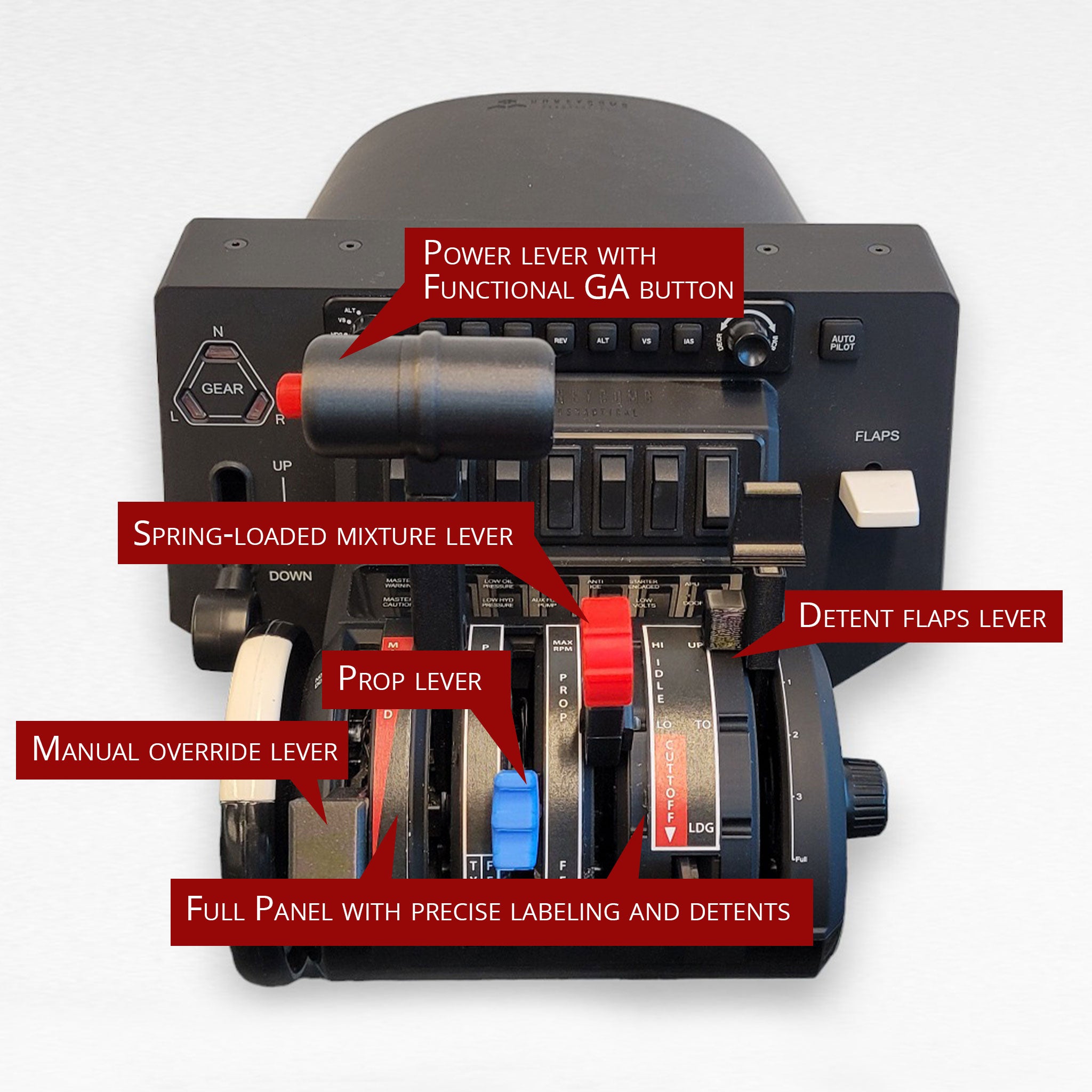 Image showcasing the ProDeskSim TBM 850 V2 throttle quadrant mod addon for the Honeycomb Bravo, featuring labeled components such as a power lever with a functional GA button, spring-loaded mixture lever, detent flaps lever, manual override lever, and a full panel with precise labeling and detents designed by Prodesksim.