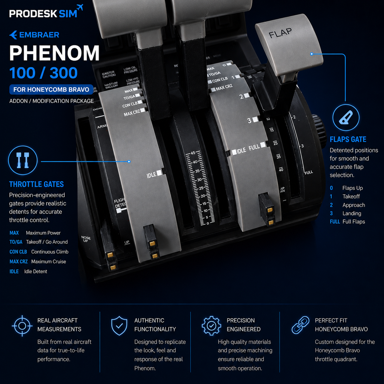 NEW! Phenom 100/300 Throttle Addon/Pack for the Honeycomb Bravo Thrott
