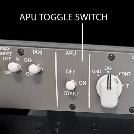 A close-up of the Prodesksim NEW! Stand Alone B737 Engine Start/APU/Lights module Overhead panel shows the APU toggle switch labeled with OFF, ON, and START. Other Prodesksim flight sim controls and dials are partially visible.